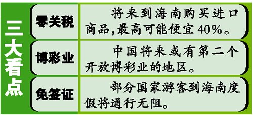 海南國(guó)際旅游島規(guī)劃月底出爐 發(fā)展彩票不搞賭場(chǎng)